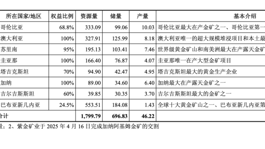 童颜针巨头卷入退税诈骗案,2025新澳门开奖记录查询结果表,创新典义解读_精英版V6.60