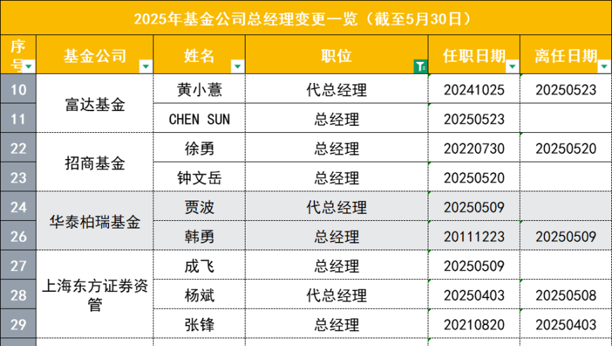 今年清明节最不该忘记的人,新澳门特码开奖直播网,公开决策资料解释落实_经典版V3.7