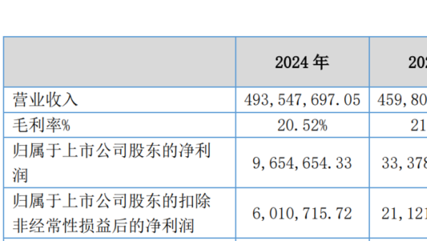 蒋敦豪说请大家坚定的选择十个勤天,新澳门开彩白小姐三肖中特开奖结果,完美答案解释落实_完整版V8.65